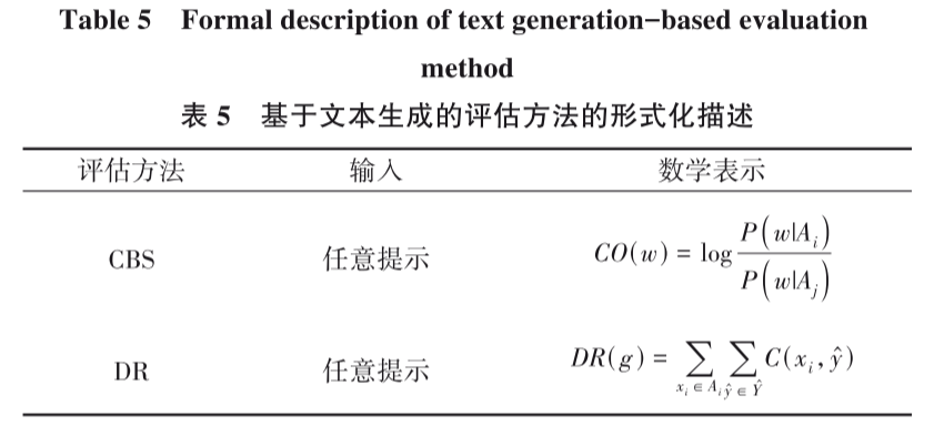 生成文本评估方法示意图